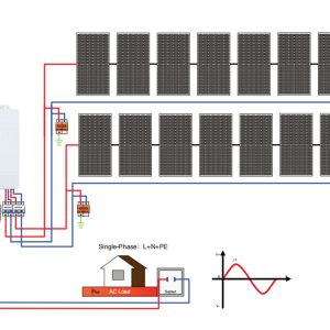 Mastering Solar String Inverter Sizing Course (MSSIS) – Arabic Version